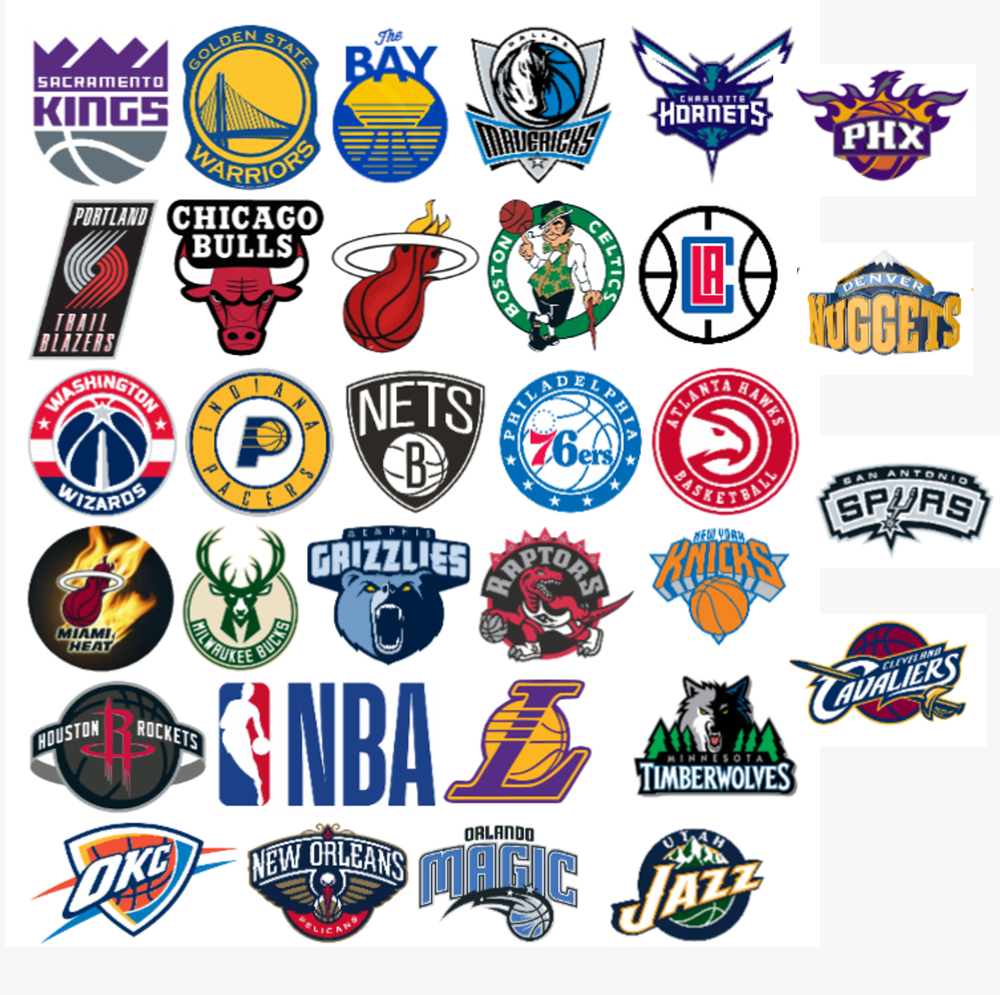 Interviewing+Staff+and+Student+Their+Opinions+on+the+NBA+Season