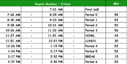 BPHS Regular Bell Schedule